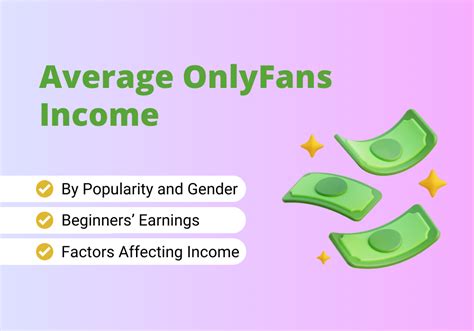 kosten onlyfans|Average OnlyFans Income: Real Earnings, Figures,。